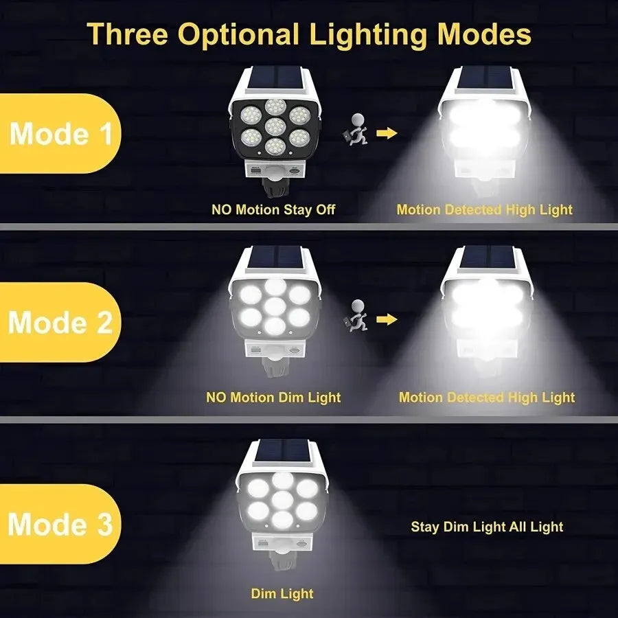 SolarGuard Wireless Motion Light