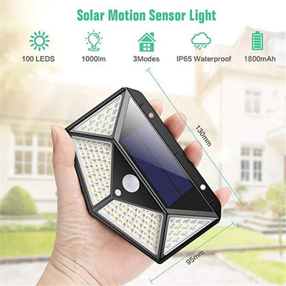 Solar Guard: Motion-Sensor Garden Lights