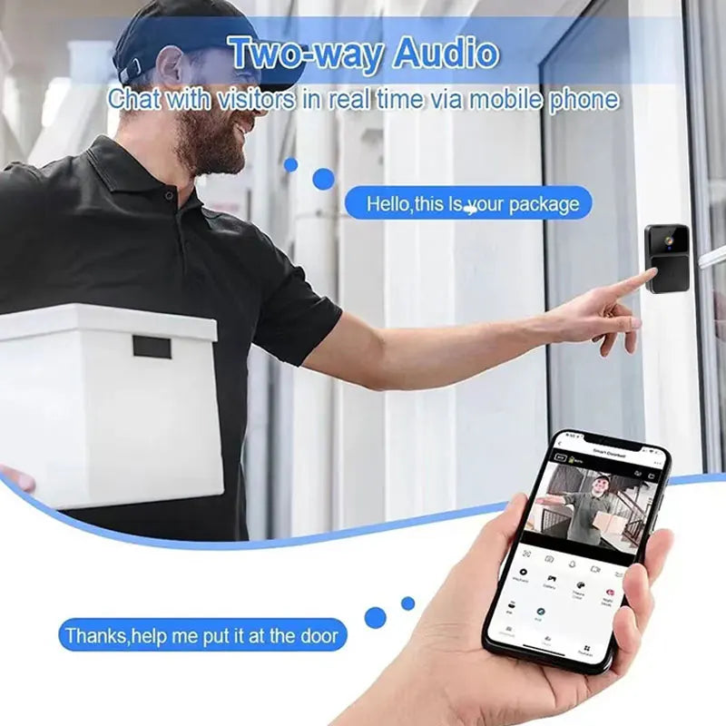 SmartGuard HD Doorbell Camera